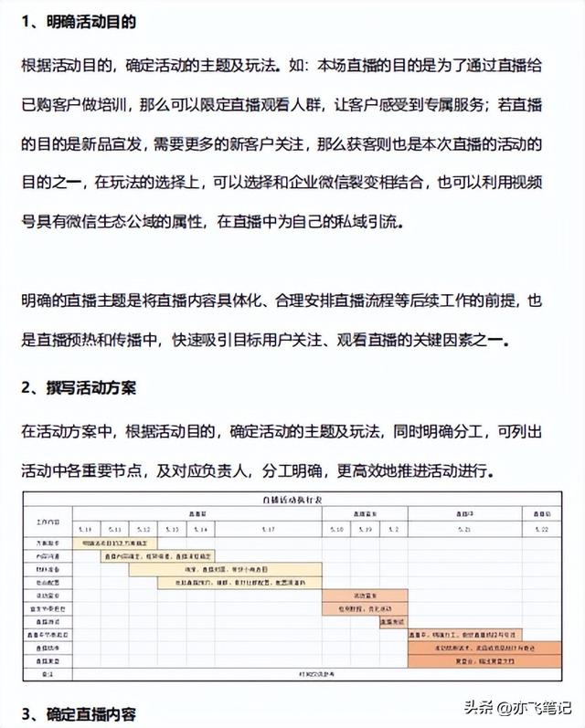 视频号直播运营全流程活动SOP-第3张图片-90博客网