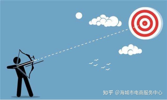 抖音4步搞定账号内容运营-第2张图片-90博客网