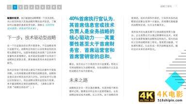 2021年技术趋势：全球企业加速数字化转型（德勤）-第17张图片-90博客网