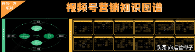 视频号营销知识图谱详解-第2张图片-90博客网