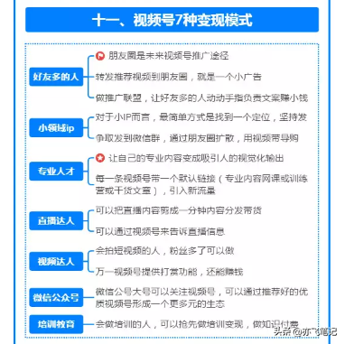 视频号从0到1全流程实战运营｜知识导图-第2张图片-90博客网