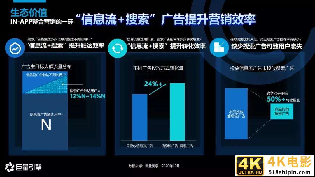 洗护巨头“立白”也做起了眼影，Z世代们愿意买单吗？-第4张图片-90博客网