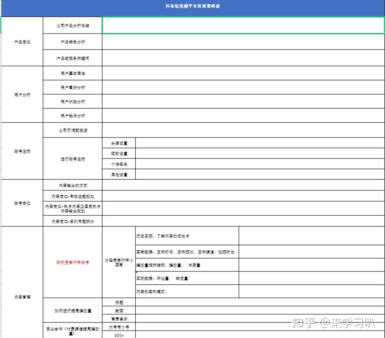 抖音短视频平台运营策略表-第1张图片-90博客网
