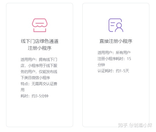 完全免费开通一个免费小程序商城是真的吗？-第2张图片-90博客网
