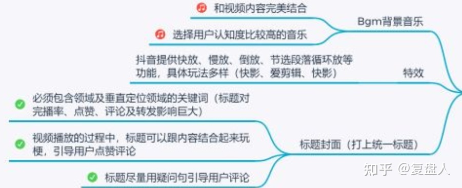 月入几万的抖音运营都在用这些技巧，你不会还不知道吧 ...-第3张图片-90博客网