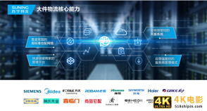 物流巨头的新争夺战打响,家装物流市场谁将成为“老大”?-第2张图片-90博客网 物流巨头的新争夺战打响,家装物流市场谁将成为“老大”?-第2张图片-90博客网