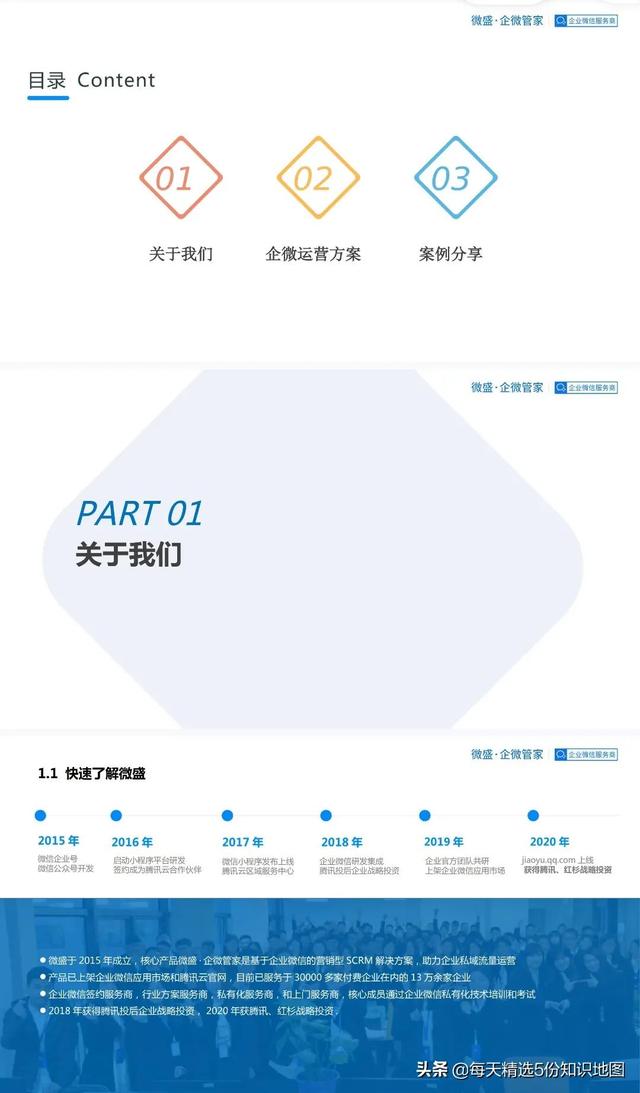 良品铺子企业微信运营方案-「60页PPT全」-第2张图片-90博客网