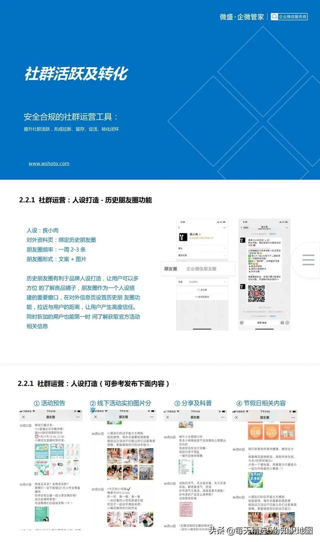 良品铺子企业微信运营方案-「60页PPT全」-第11张图片-90博客网