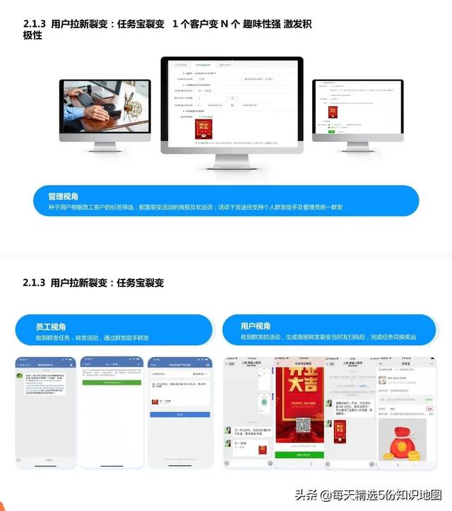 良品铺子企业微信运营方案-「60页PPT全」-第9张图片-90博客网