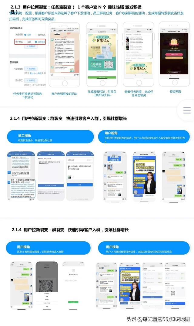 良品铺子企业微信运营方案-「60页PPT全」-第10张图片-90博客网