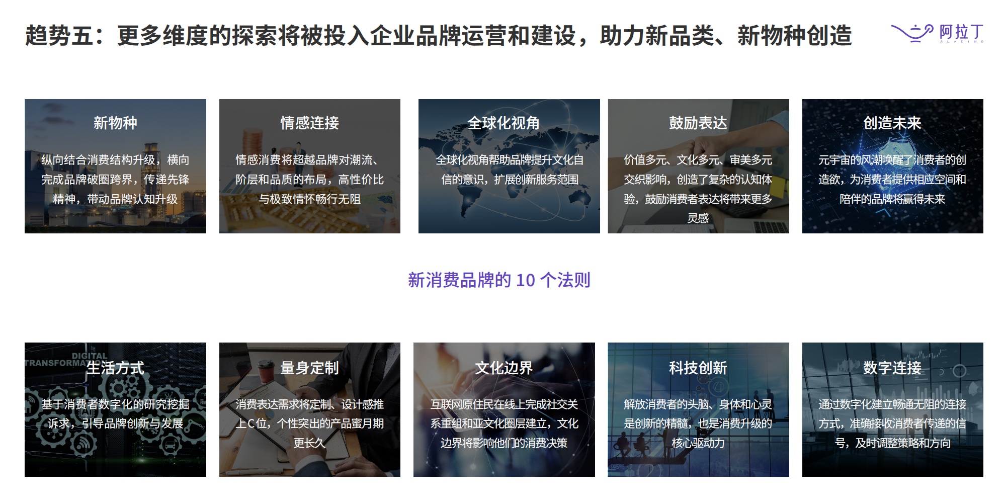 2022 上半年小程序白皮书新鲜出炉,更替率最高达到 19%-第7张图片-90博客网 2022 上半年小程序白皮书新鲜出炉,更替率最高达到 19%-第7张图片-90博客网