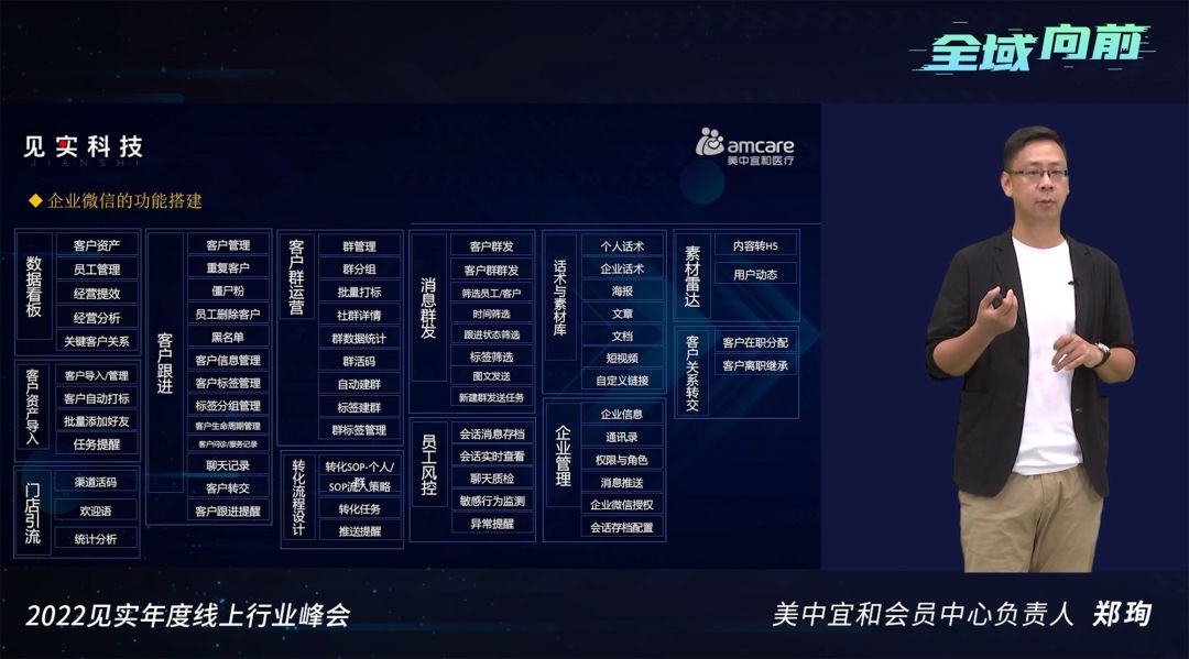 全是重点!运营进阶必须掌握的全域红利38条干货!-第9张图片-90博客网 全是重点!运营进阶必须掌握的全域红利38条干货!-第9张图片-90博客网
