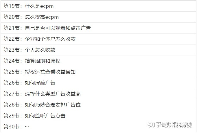 微信小程序实战【百科全书】--如何获取自然搜索流量-第10张图片-90博客网 微信小程序实战【百科全书】--如何获取自然搜索流量-第10张图片-90博客网