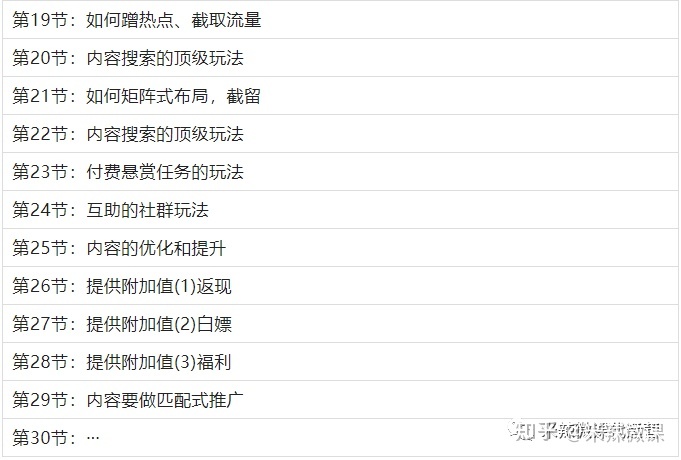 微信小程序实战【百科全书】--如何获取自然搜索流量-第12张图片-90博客网 微信小程序实战【百科全书】--如何获取自然搜索流量-第12张图片-90博客网