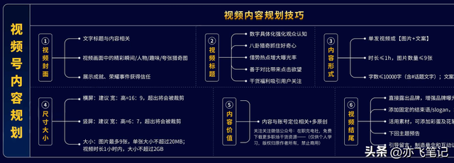 视频号运营知识地图｜高清原图-第4张图片-90博客网