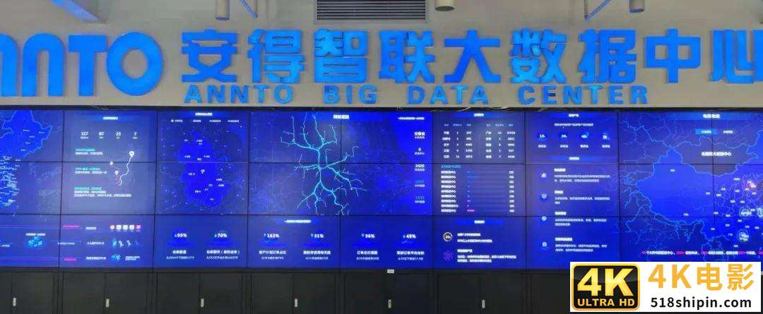 营销数字化标杆案例一：美的集团以数字化重构渠道运营体系-第2张图片-90博客网