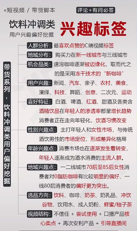 短视频账号运营实战手册、如何从0快速起号全流程-第6张图片-90博客网