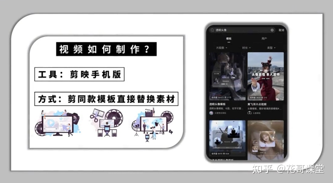 小程序头像号怎么做？实操流程，变现方法都在里面-第4张图片-90博客网