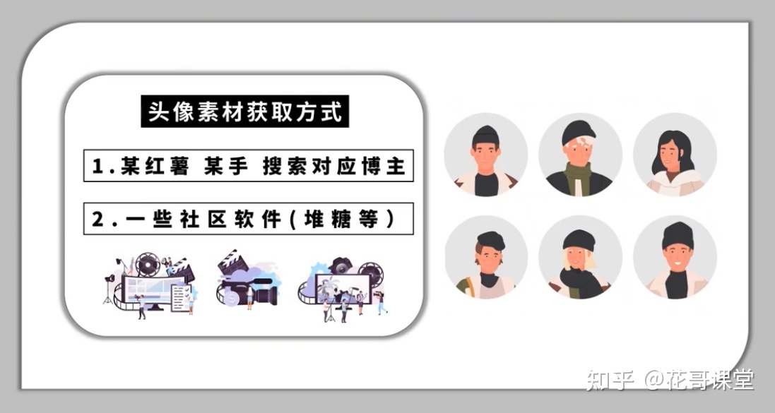 小程序头像号怎么做？实操流程，变现方法都在里面-第6张图片-90博客网