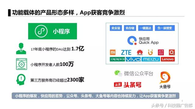 APP推广6大获客模式，附3大案例！-第2张图片-90博客网