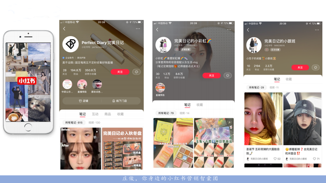 小红书品牌营销（一）：拆解了小红书500篇爆文，我们总结出这些套路——选对词-第5张图片-90博客网