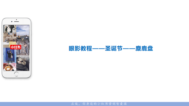 小红书品牌营销（一）：拆解了小红书500篇爆文，我们总结出这些套路——选对词-第8张图片-90博客网