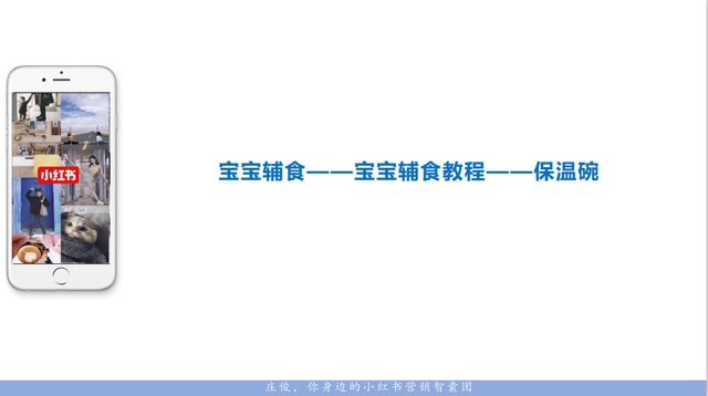 小红书品牌营销（一）：拆解了小红书500篇爆文，我们总结出这些套路——选对词-第10张图片-90博客网