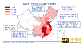 社区团购狂欢起,2021大崩溃-第4张图片-90博客网 社区团购狂欢起,2021大崩溃-第4张图片-90博客网