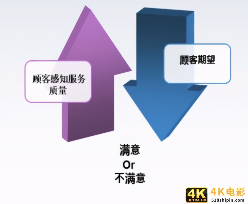 买水就送按摩椅！换个思维做生意，产品不愁没有销路-第1张图片-90博客网