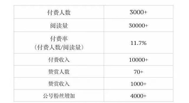 视频号：微信长大烦恼的「解药」？-第6张图片-90博客网