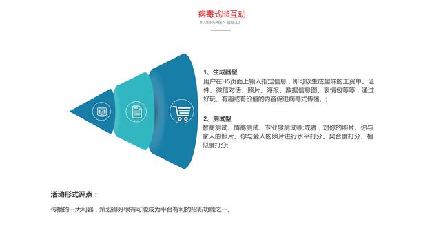 常见的十二种微信营销活动形式分享-第8张图片-90博客网