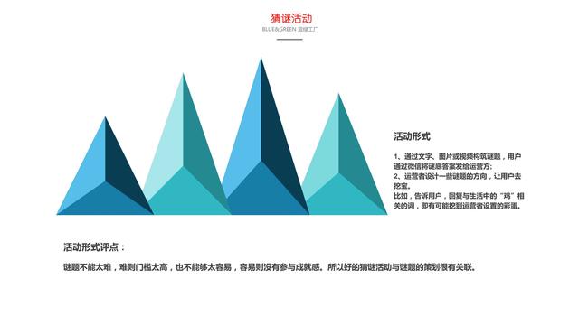 常见的十二种微信营销活动形式分享-第12张图片-90博客网