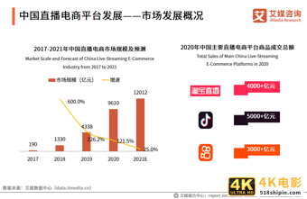 聚焦中国工业互联网高峰论坛，“云智一体”赋能产业智能化-第4张图片-90博客网