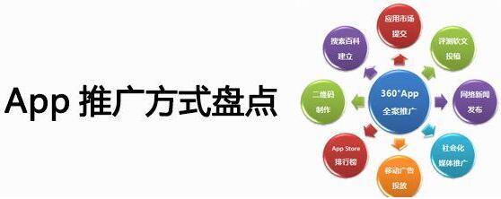 你到底知不知道APP推广是干什么的？-第1张图片-90博客网