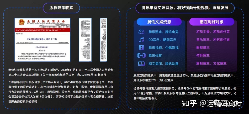 有赞小程序商城——有赞结合视频号营销操作介绍-第4张图片-90博客网 有赞小程序商城——有赞结合视频号营销操作介绍-第4张图片-90博客网