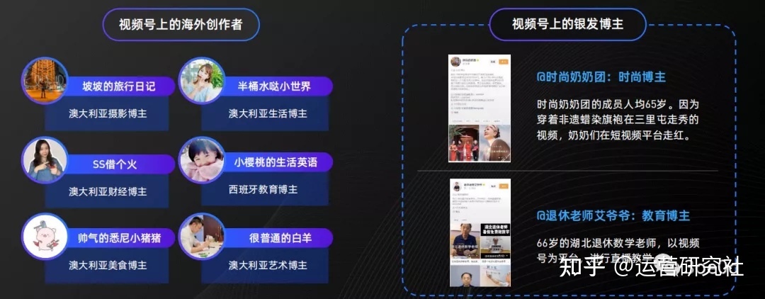 有赞小程序商城——有赞结合视频号营销操作介绍-第5张图片-90博客网 有赞小程序商城——有赞结合视频号营销操作介绍-第5张图片-90博客网