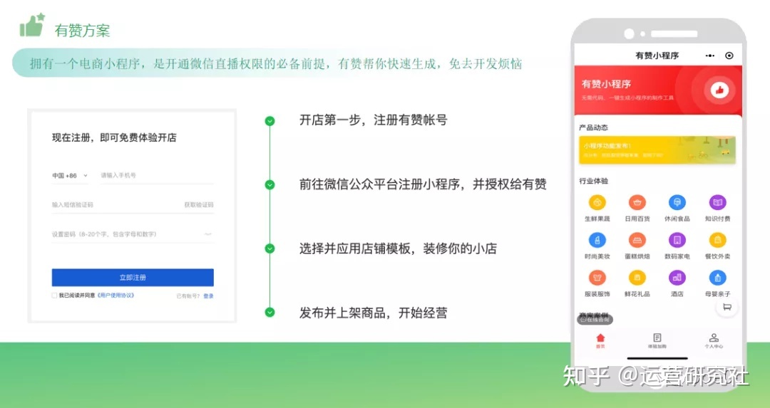 有赞小程序商城——有赞结合视频号营销操作介绍-第11张图片-90博客网 有赞小程序商城——有赞结合视频号营销操作介绍-第11张图片-90博客网