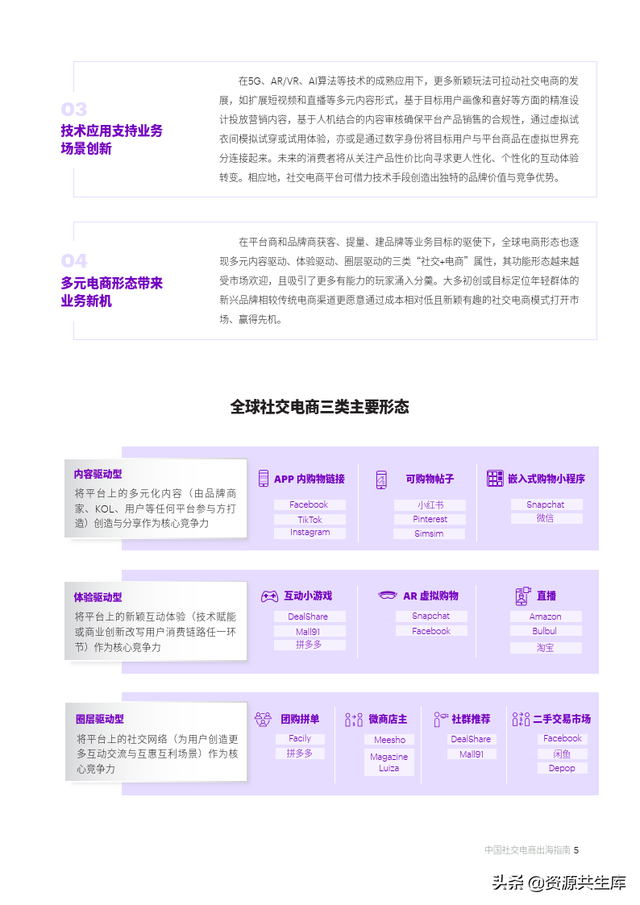 2022中国社交电商出海指南（未来全球社群电商趋势）-第5张图片-90博客网