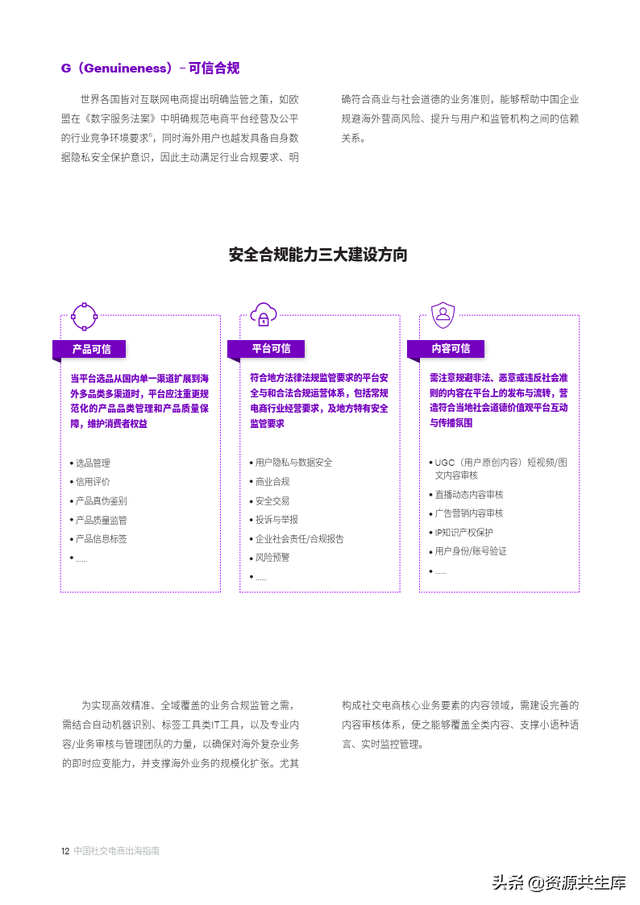 2022中国社交电商出海指南（未来全球社群电商趋势）-第12张图片-90博客网
