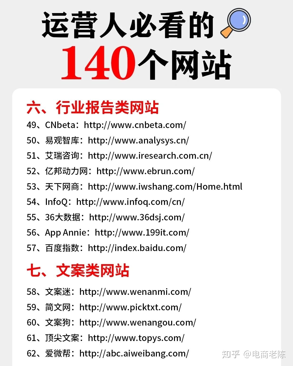 运营人必看的140个网站干货！-第4张图片-90博客网