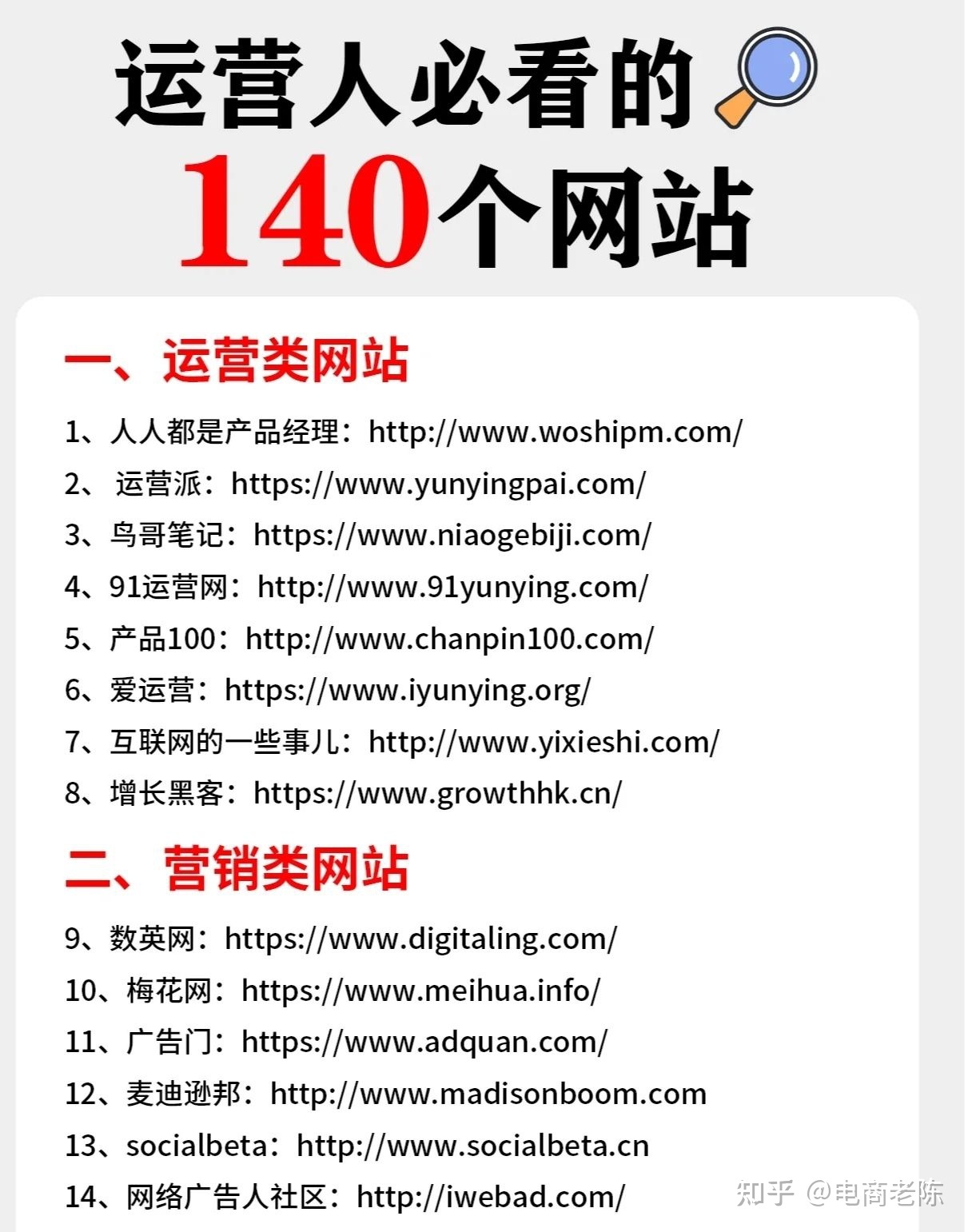 运营人必看的140个网站干货！-第1张图片-90博客网