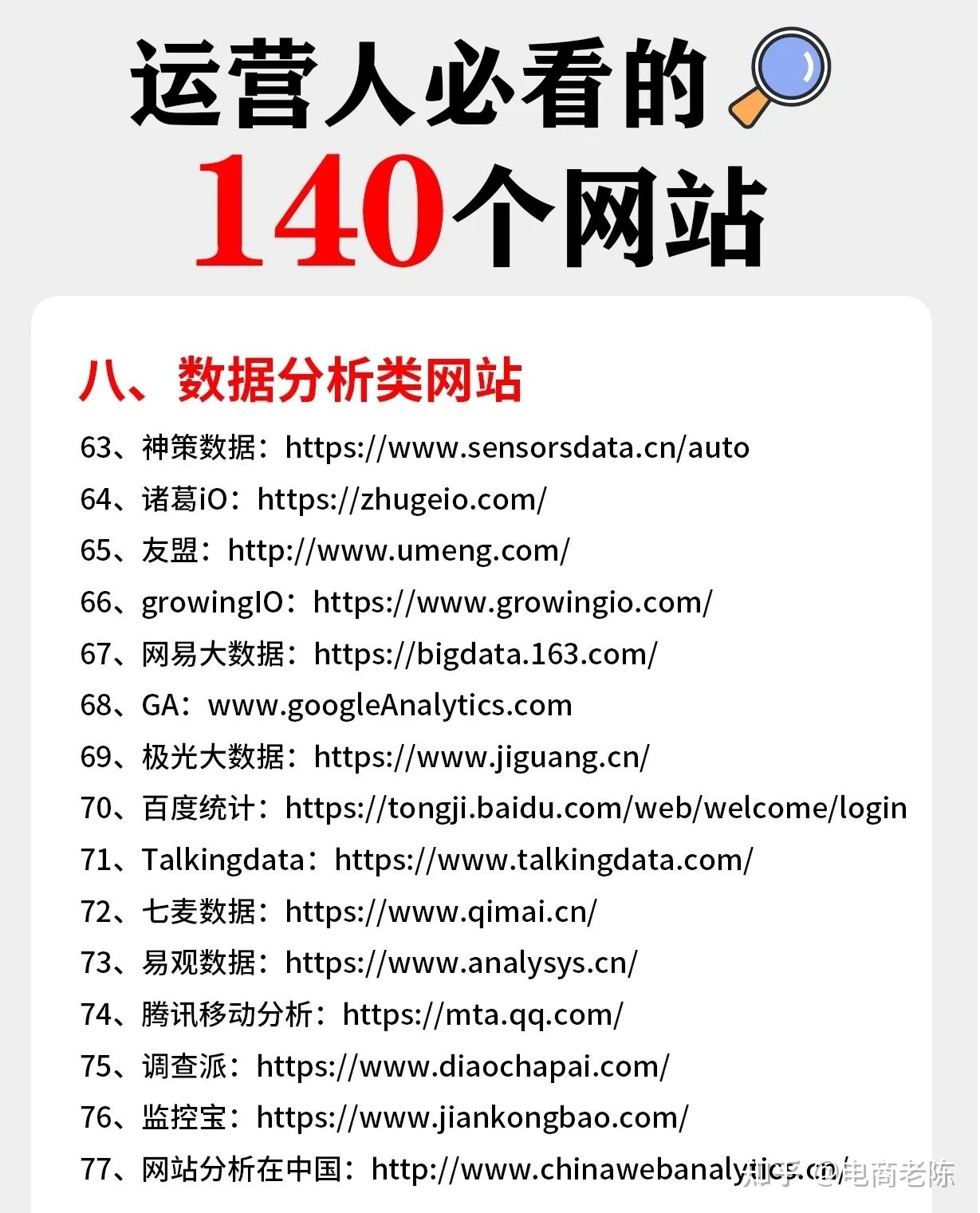 运营人必看的140个网站干货！-第5张图片-90博客网