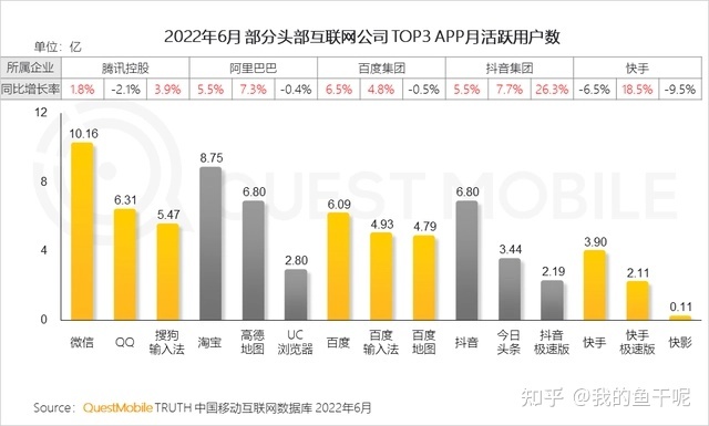 我靠视频号引流，1个月还清3W贷款还提了新车！-第10张图片-90博客网