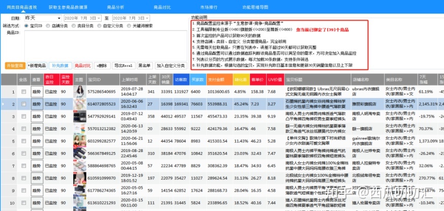 厉害的电商运营,每天都要做什么?附100+运营必备表格-第6张图片-90博客网 厉害的电商运营,每天都要做什么?附100+运营必备表格-第6张图片-90博客网