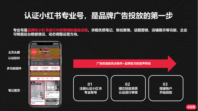 宠物、餐饮、装修、婚摄，线下门店商家如何玩转小红书？-第4张图片-90博客网