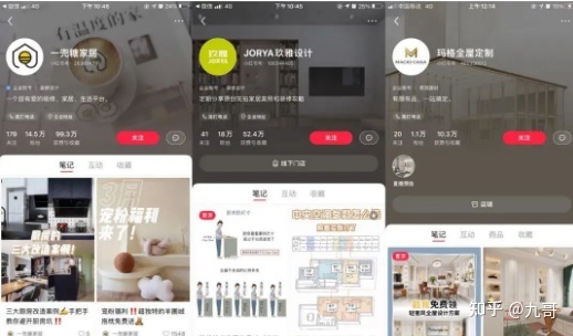 小红书企业号营销全攻略-第2张图片-90博客网 小红书企业号营销全攻略-第2张图片-90博客网