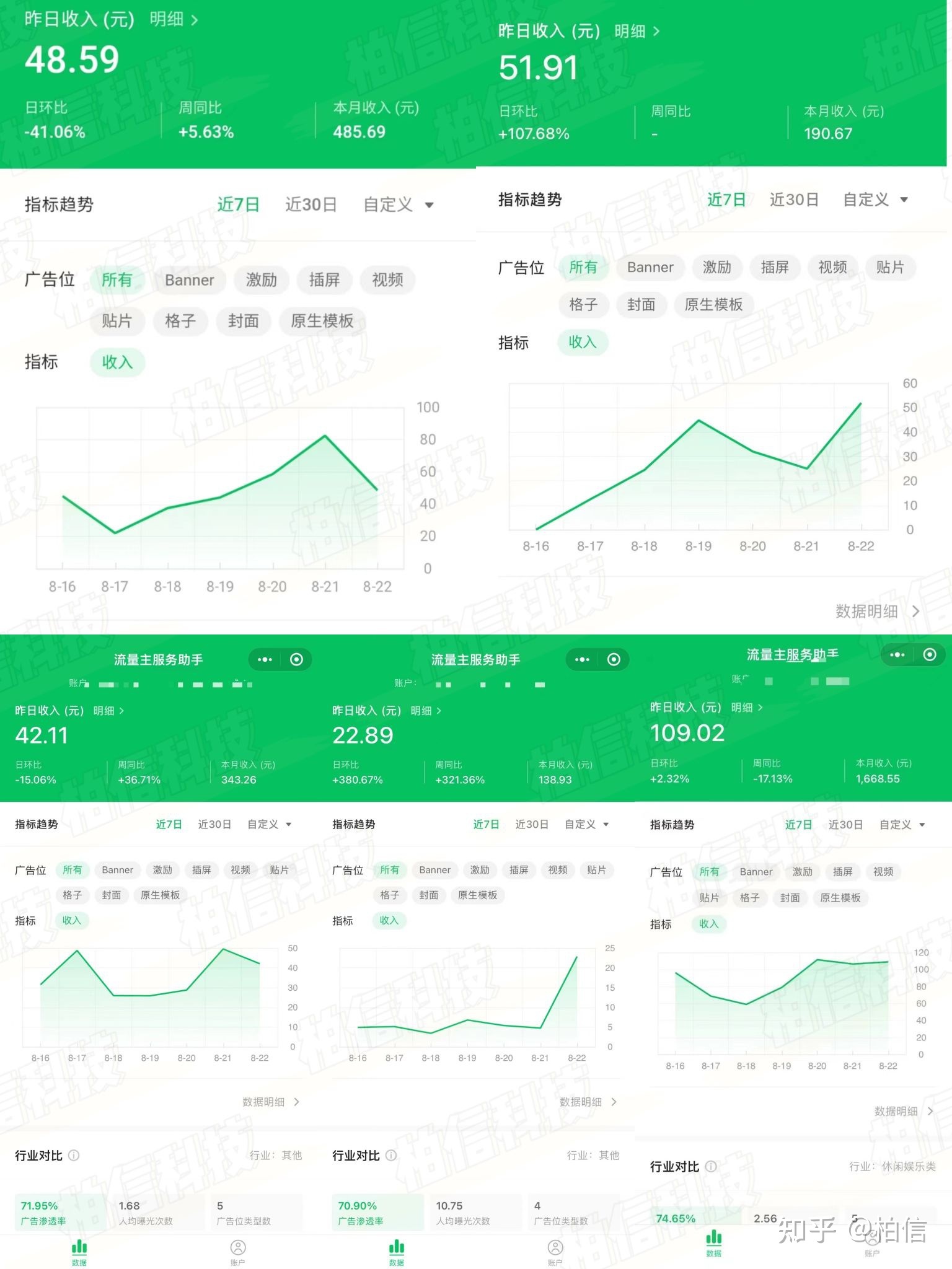微信小程序代运营流量主代运营到底靠谱吗？-第4张图片-90博客网
