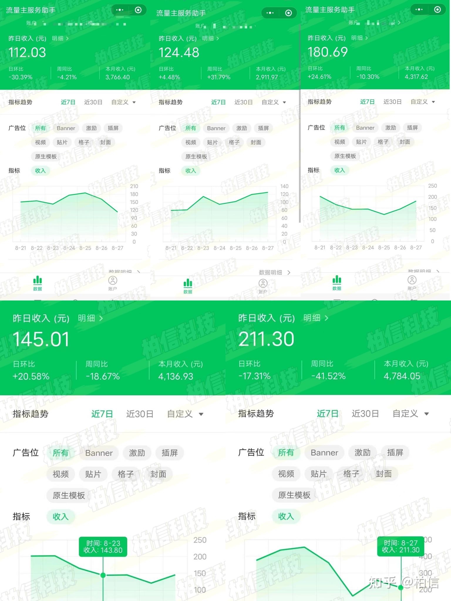 微信小程序代运营流量主代运营到底靠谱吗？-第5张图片-90博客网