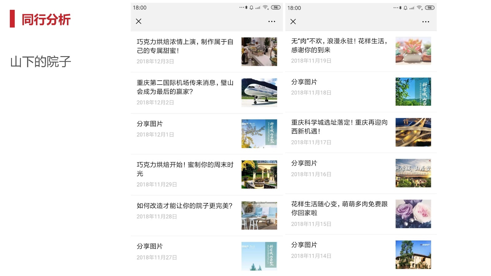 2022天地源·水墨江山微信公众号运营方案-第12张图片-90博客网 2022天地源·水墨江山微信公众号运营方案-第12张图片-90博客网