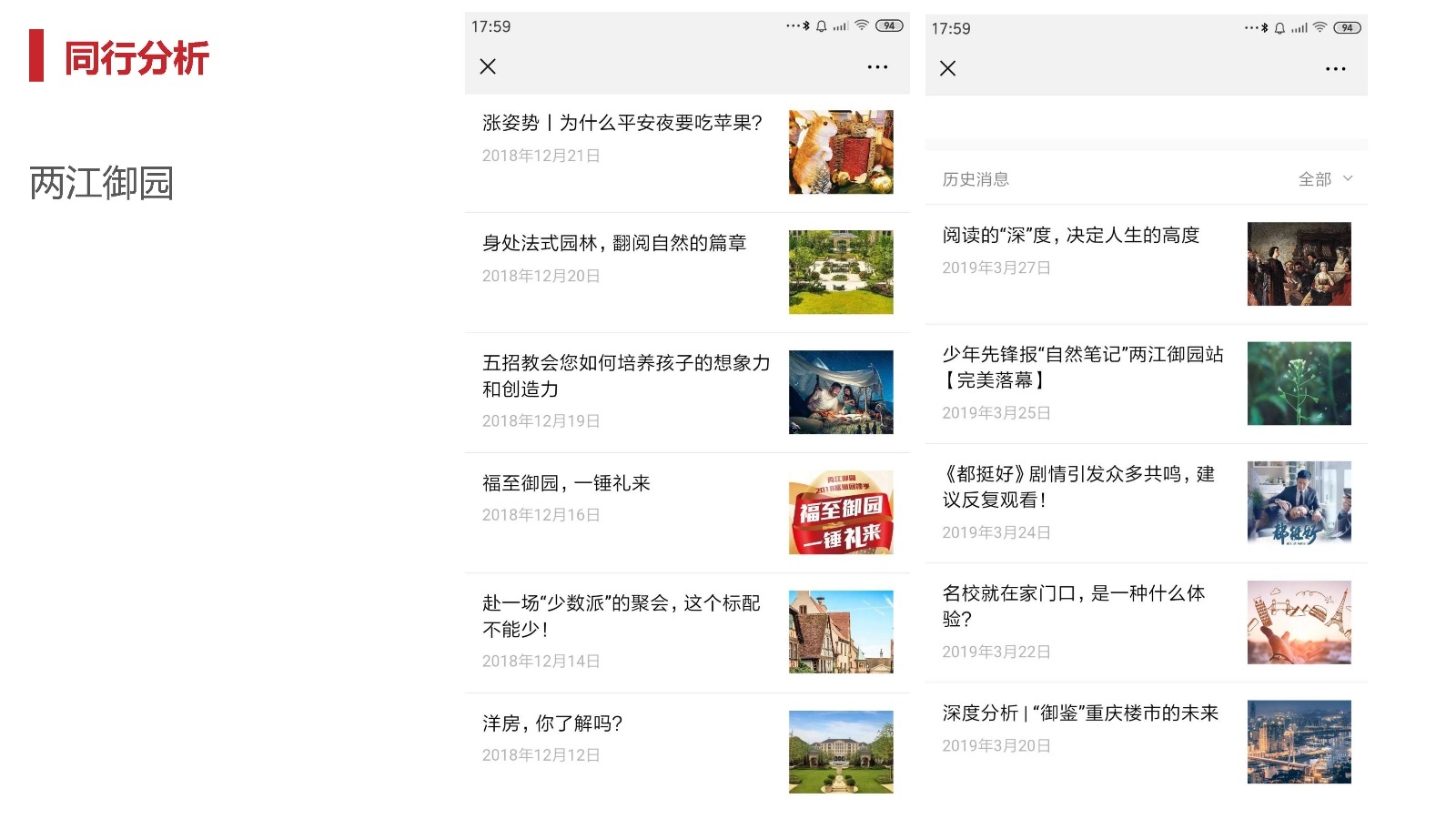 2022天地源·水墨江山微信公众号运营方案-第13张图片-90博客网 2022天地源·水墨江山微信公众号运营方案-第13张图片-90博客网
